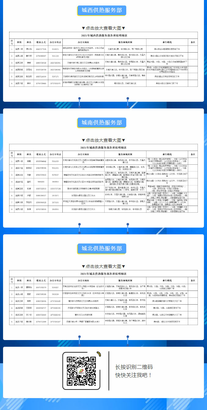 2021年安陽(yáng)全市供熱服務(wù)部各班組電話明細(xì)表_02